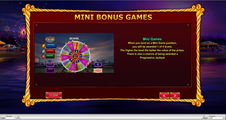 Wheel of Fortune in Slot Machines